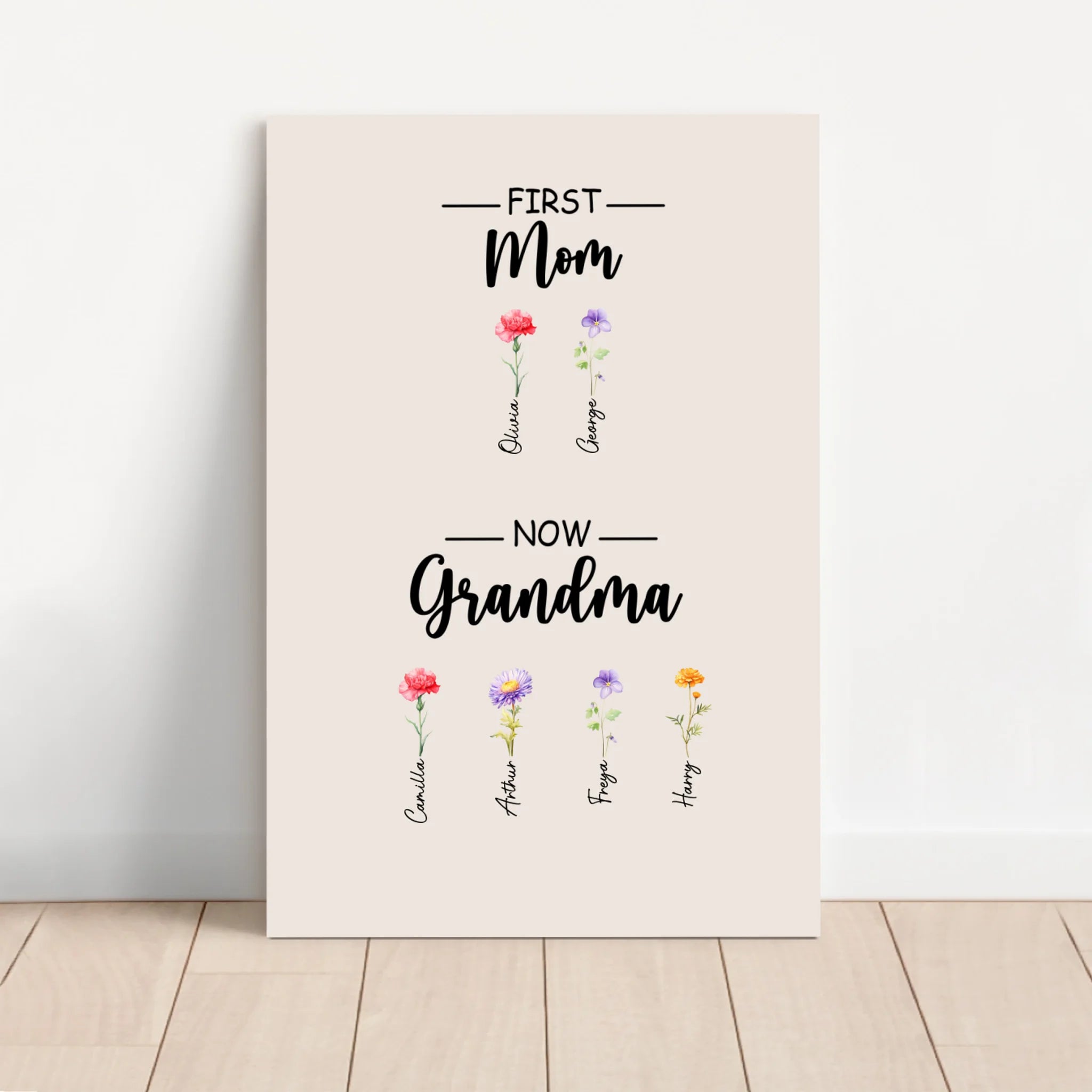 Personalised Canvas "First Mom, now Grandma"