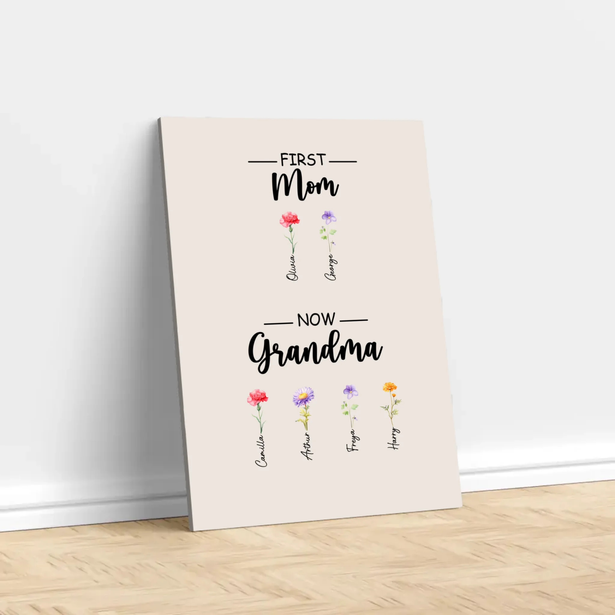 Personalised Canvas "First Mom, now Grandma"