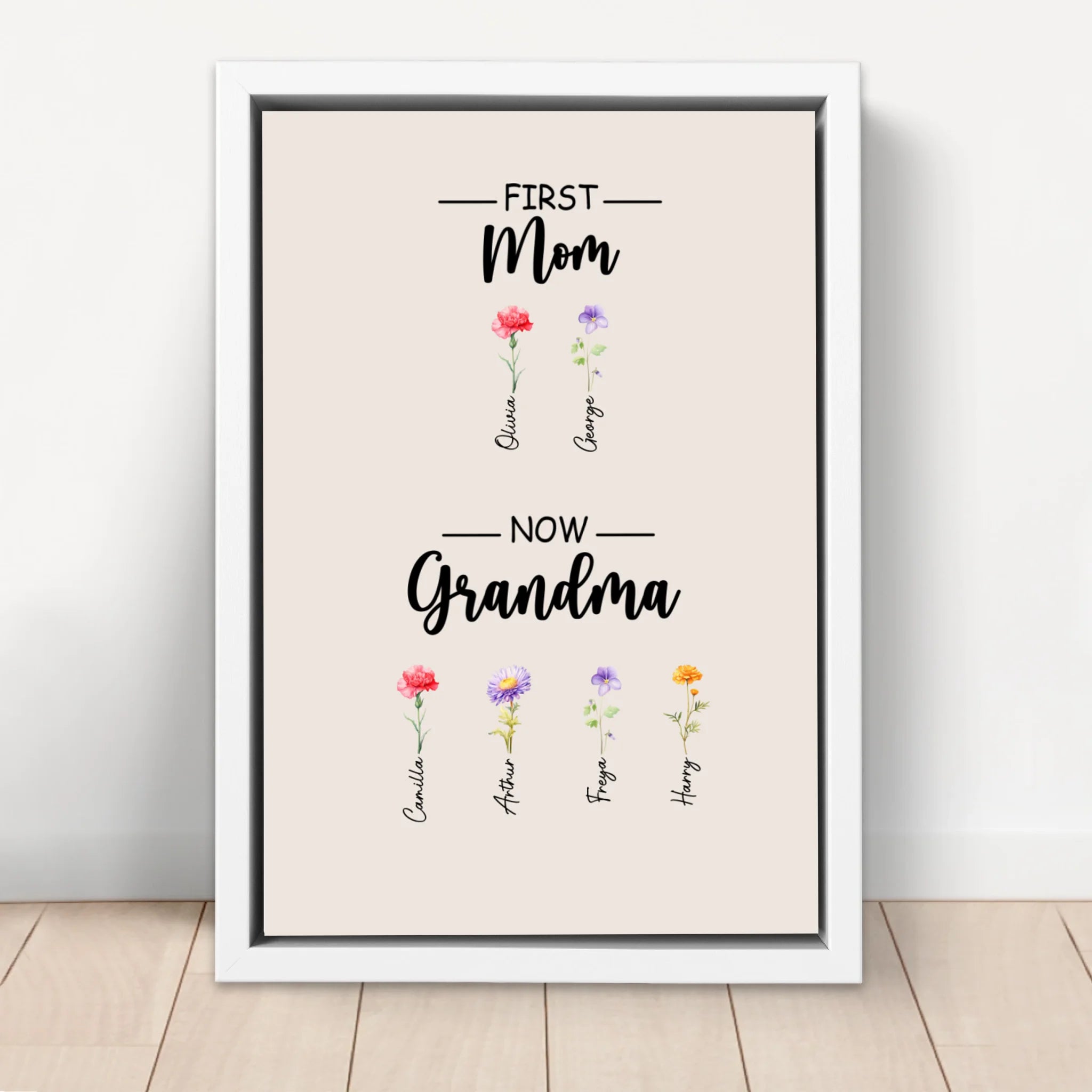 Personalised Canvas "First Mom, now Grandma"